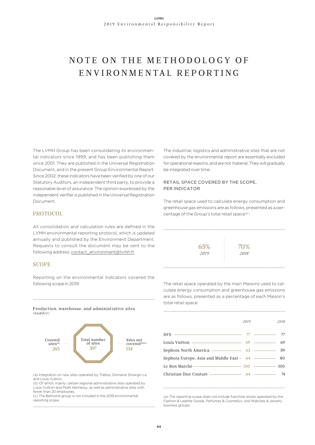 LVMH - Environmental Report 2018