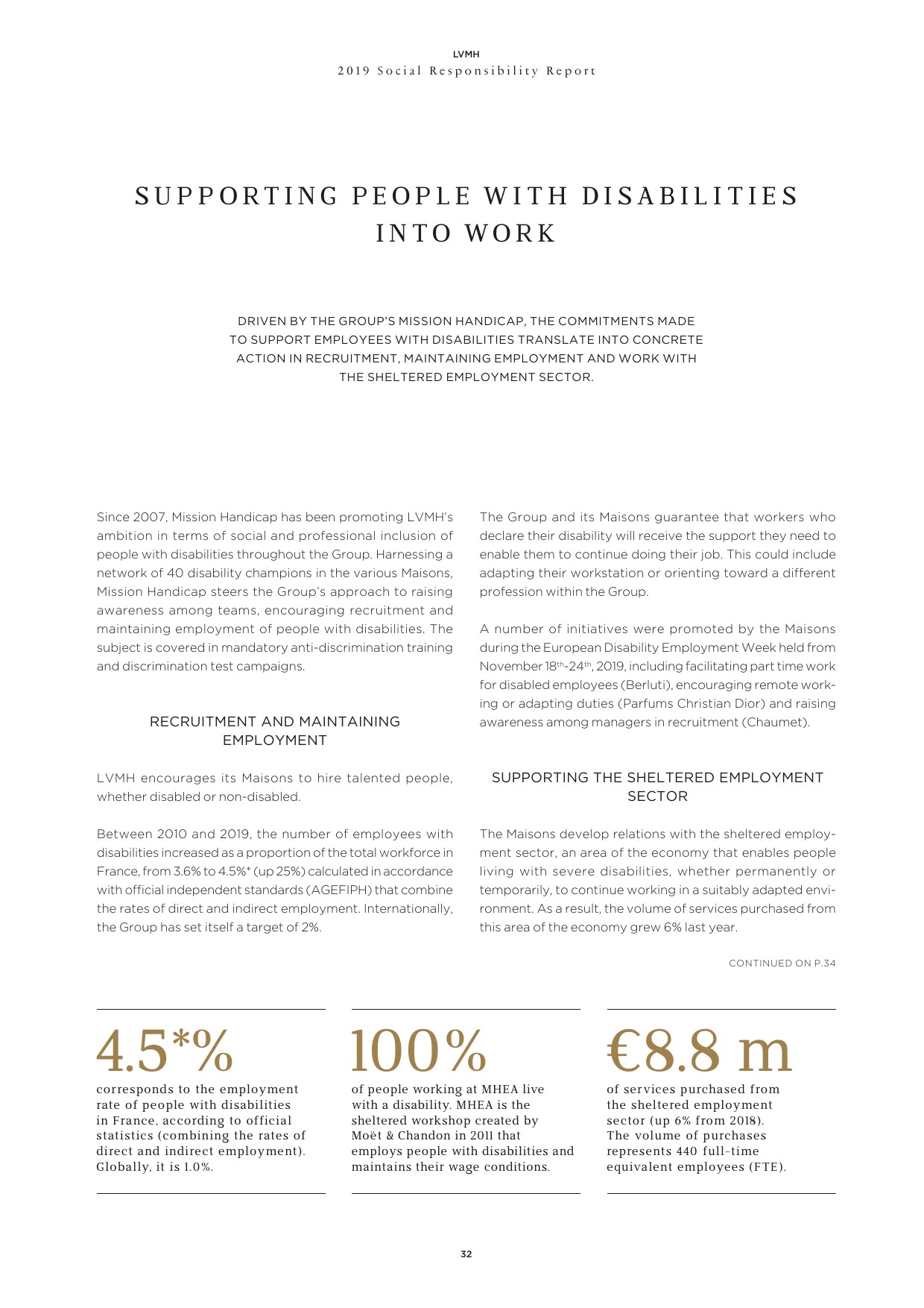 LVMH - Support for people with disabilities, whether temporary or