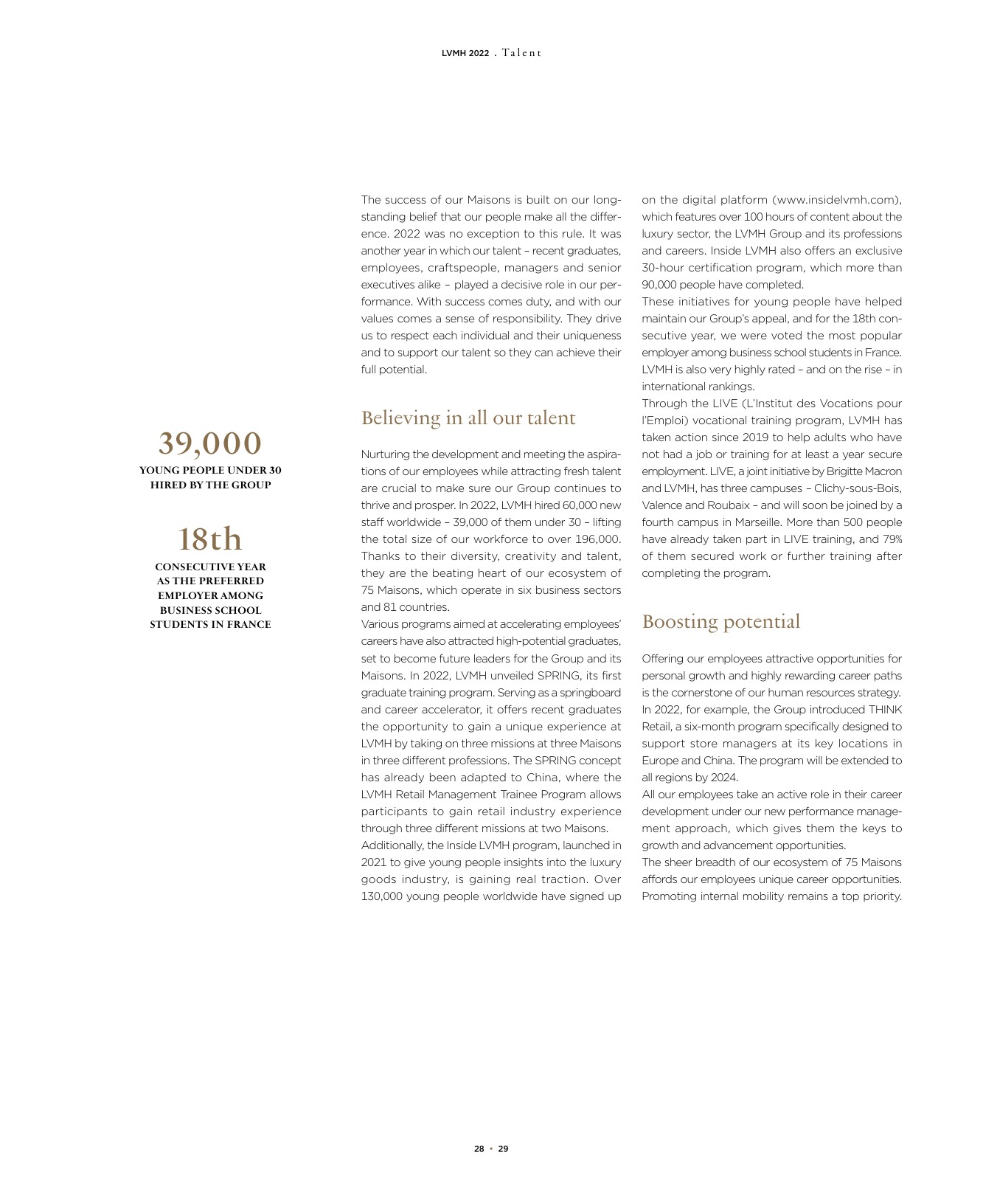 LVMH group publications