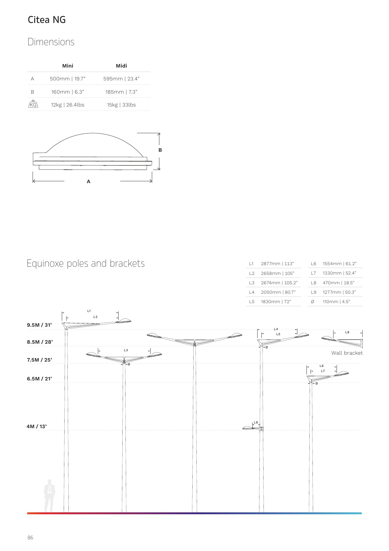 Schréder - Smart Lighting solutions EN